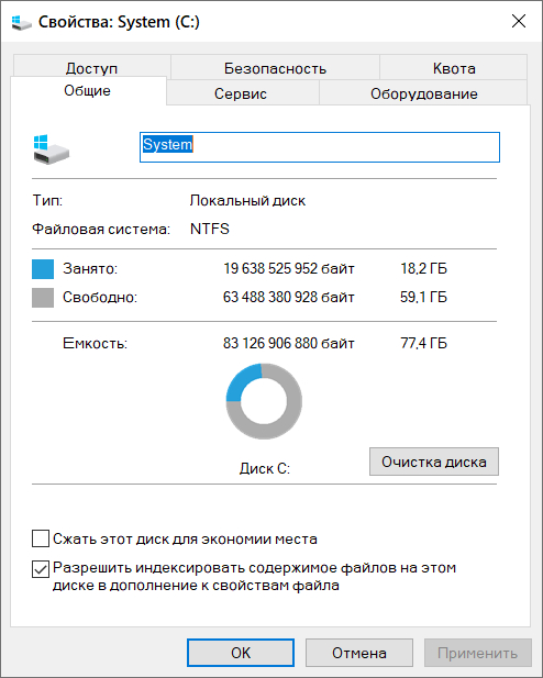 Windows 10 Lite Enterprise LTSC 2021 Build 19044.5965